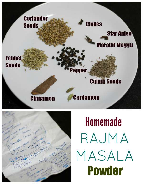 Rajma-Masala-Recipe-powder
