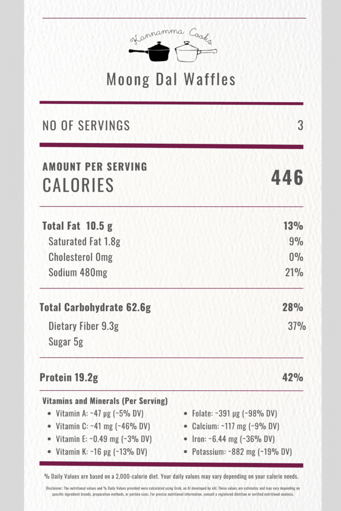 Nutrition Label Moong Dal Waffles