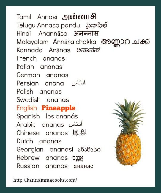 Pineapple-ananas-kannamma-cooks-pic