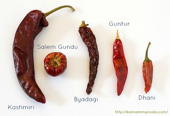 Popular Indian Chillies