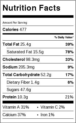 cold-coffee-shake-calories - 7