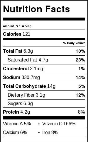 pudalangai-paal-kootu-calories - 7