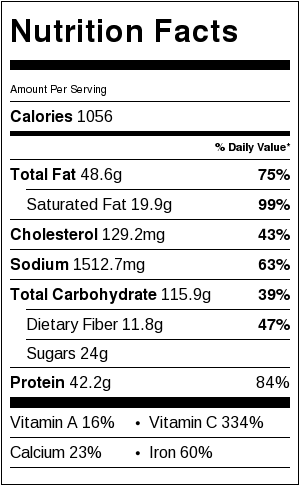Radha Akka’s Mutton Biryani - 29