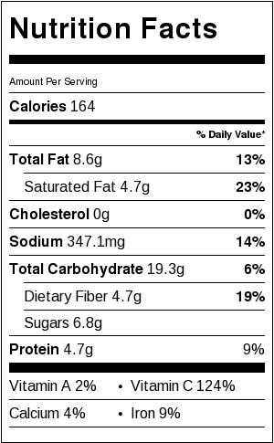 radish-thogayal - 24